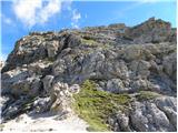 Passo Gardena - Gran Cir / Große Cirspitze